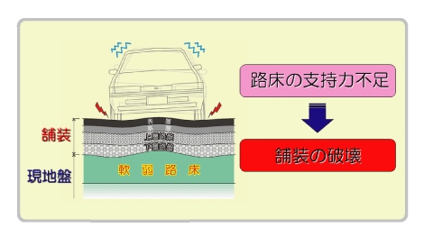 経緯1